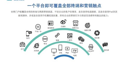转型元年 中企动力以“云”重新定义企业网站服务