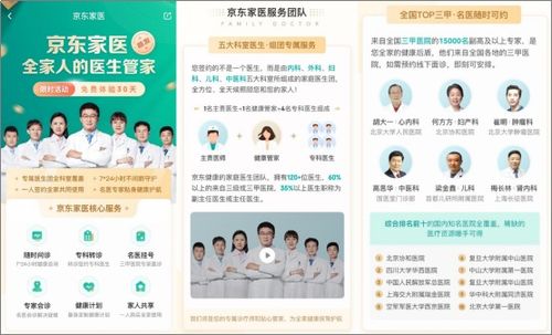 互联网 家庭医生 新面孔 京东家医 目标服务5000万家庭